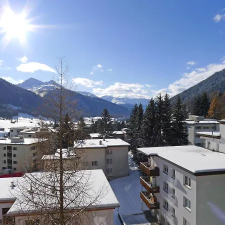 Parkareal Davos